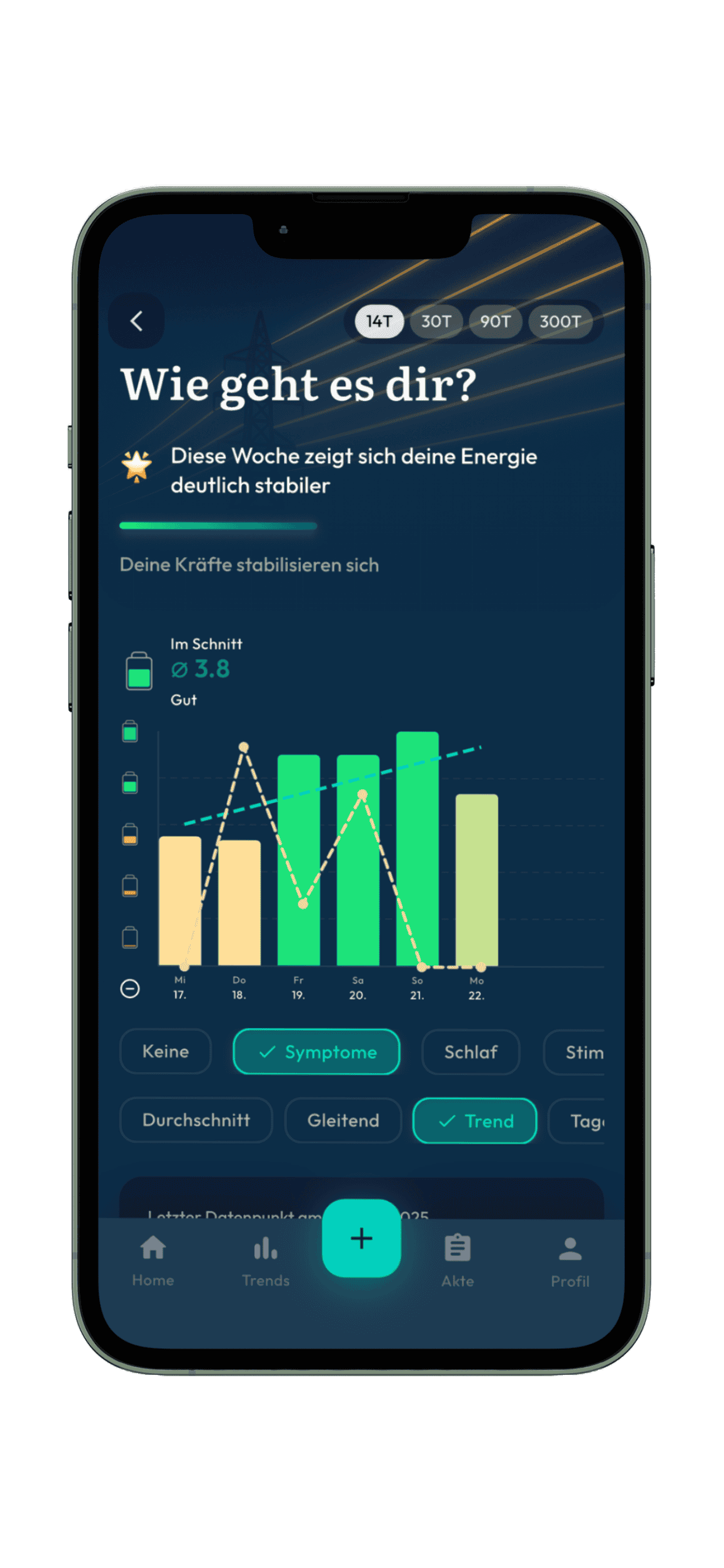Elara trends screen showing energy over time