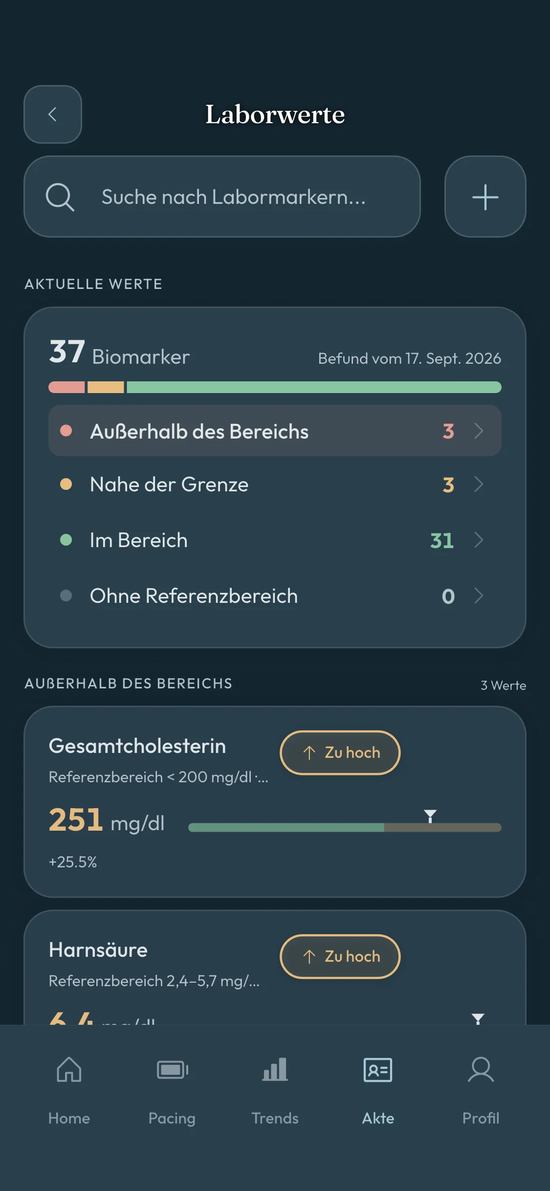 Elara Health lab values screen with reference ranges and current measurements
